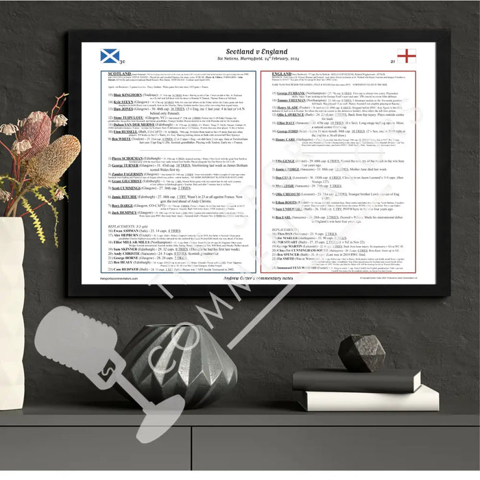 RUGBY UNION Scotland v England Six Nations Murrayfield. February 24 2024. Andrew Cotter.