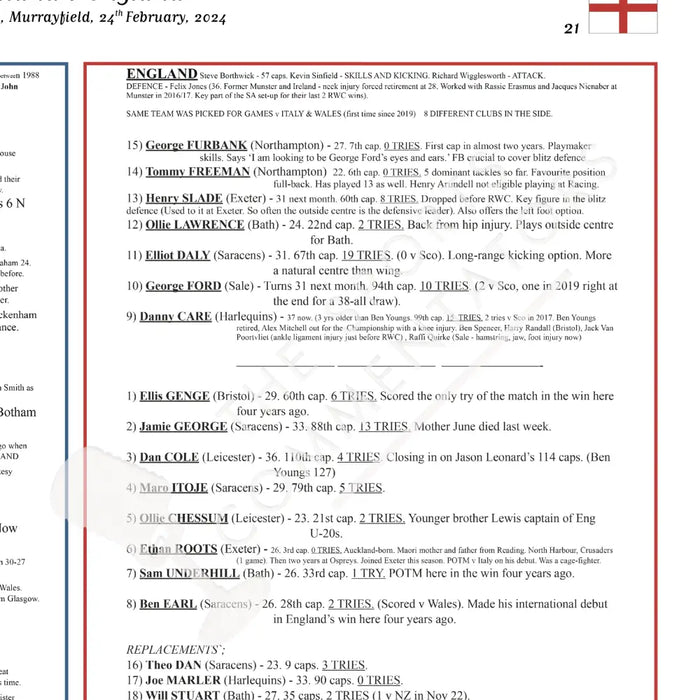RUGBY UNION Scotland v England Six Nations Murrayfield. February 24 2024. Andrew Cotter.