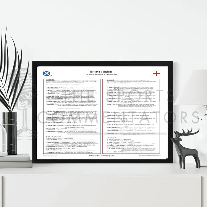RUGBY UNION Scotland v England Six Nations Murrayfield. February 24 2024. Andrew Cotter.