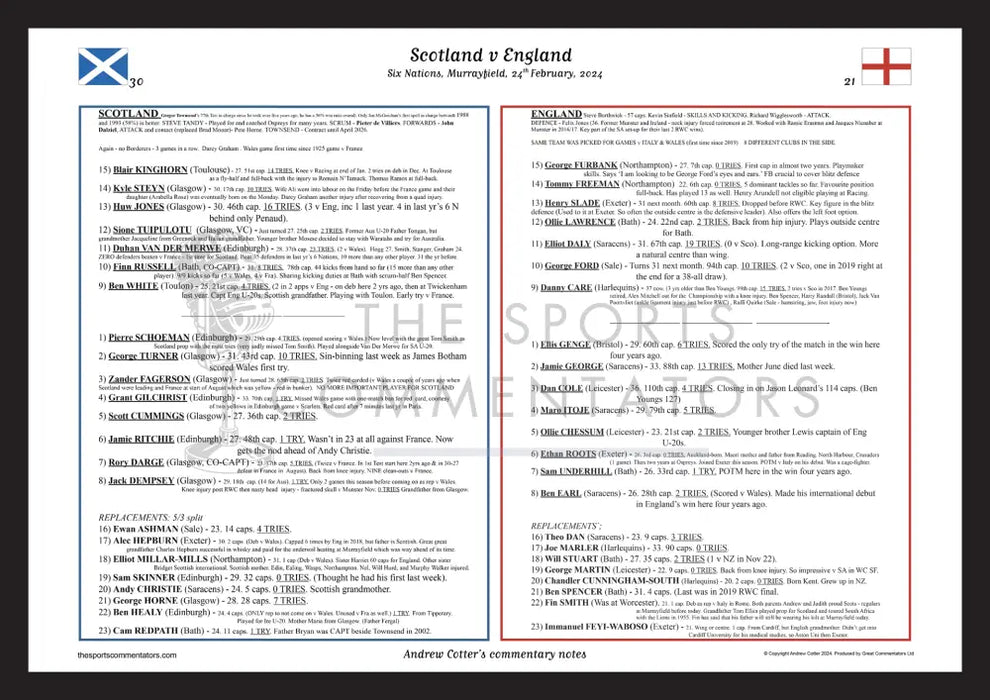 RUGBY UNION Scotland v England Six Nations Murrayfield. February 24 2024. Andrew Cotter. A3 Framed Print