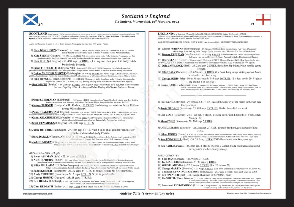 RUGBY UNION Scotland v England Six Nations Murrayfield. February 24 2024. Andrew Cotter. A3 Framed Print