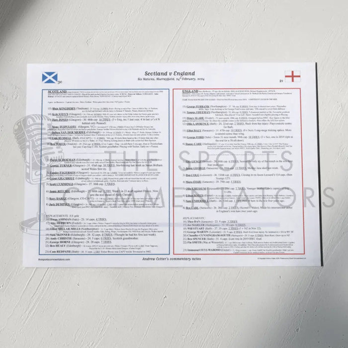 RUGBY UNION Scotland v England Six Nations Murrayfield. February 24 2024. Andrew Cotter. A3 Print Only