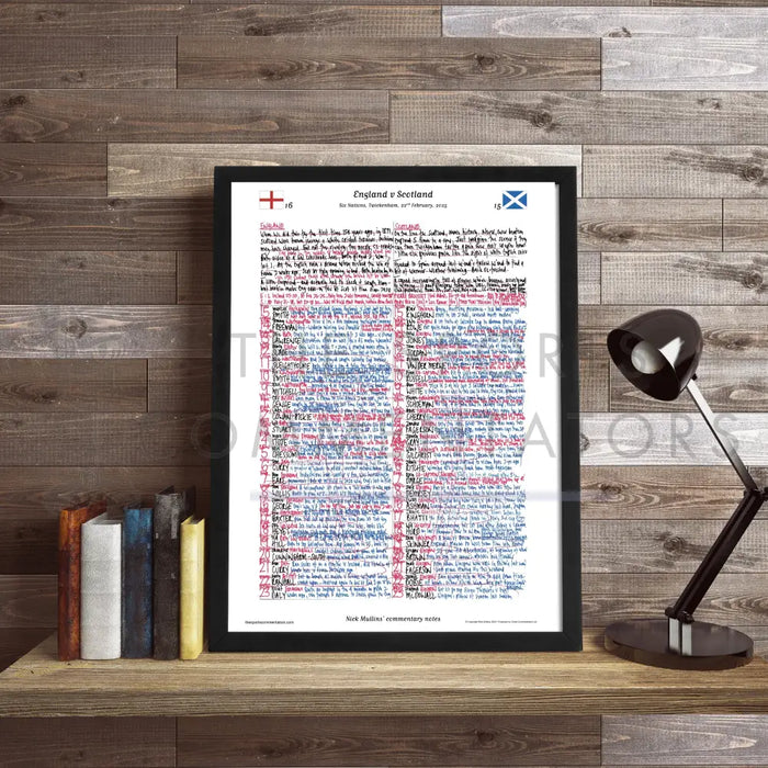 RUGBY UNION Six Nations. England v Scotland Twickenham 22 February 2025. Nick Mullins