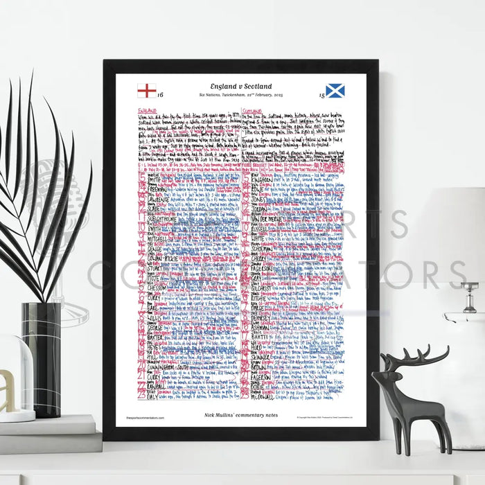 RUGBY UNION Six Nations. England v Scotland Twickenham 22 February 2025. Nick Mullins