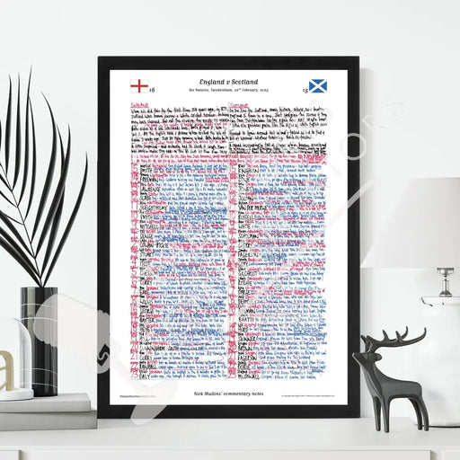 RUGBY UNION Six Nations. England v Scotland Twickenham 22 February 2025. Nick Mullins