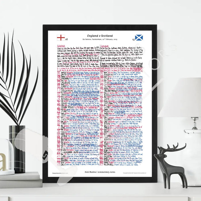 RUGBY UNION Six Nations. England v Scotland Twickenham 22 February 2025. Nick Mullins