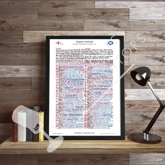 RUGBY UNION Six Nations. England v Scotland Twickenham 22 February 2025. Nick Mullins