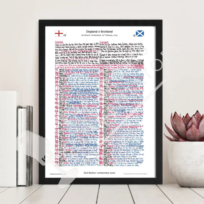 RUGBY UNION Six Nations. England v Scotland Twickenham 22 February 2025. Nick Mullins