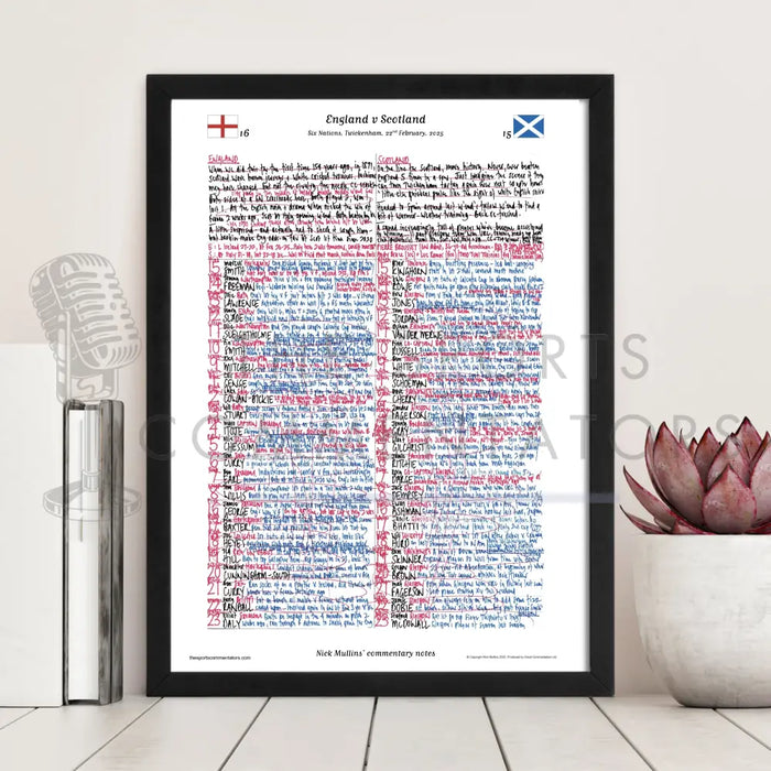 RUGBY UNION Six Nations. England v Scotland Twickenham 22 February 2025. Nick Mullins