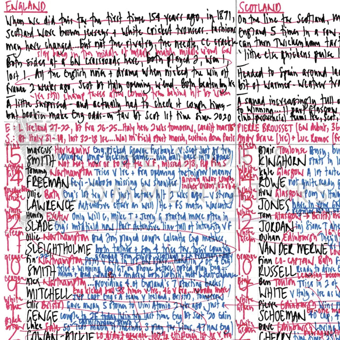 RUGBY UNION Six Nations. England v Scotland Twickenham 22 February 2025. Nick Mullins