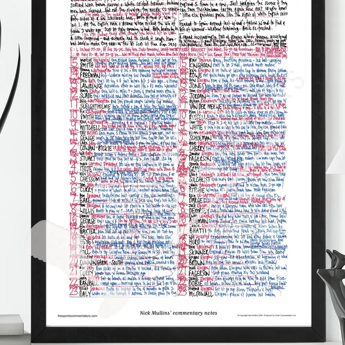 RUGBY UNION Six Nations. England v Scotland Twickenham 22 February 2025. Nick Mullins