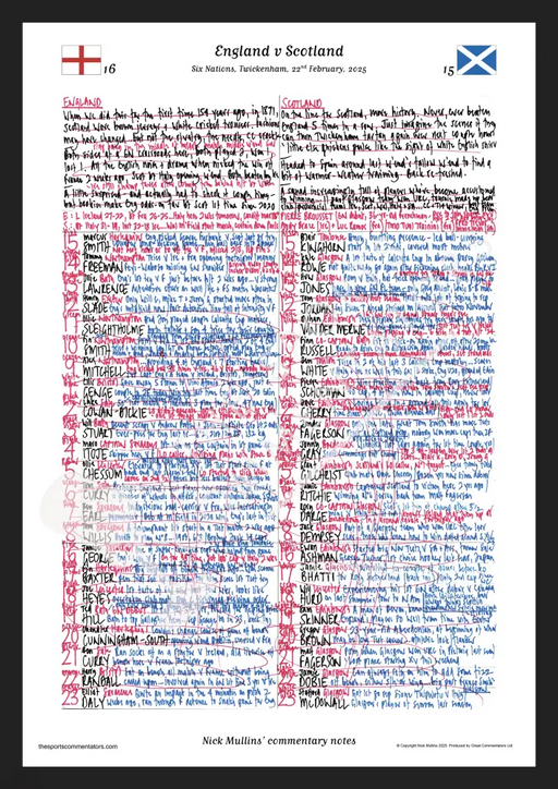 RUGBY UNION Six Nations. England v Scotland Twickenham 22 February 2025. Nick Mullins A3 Framed Print