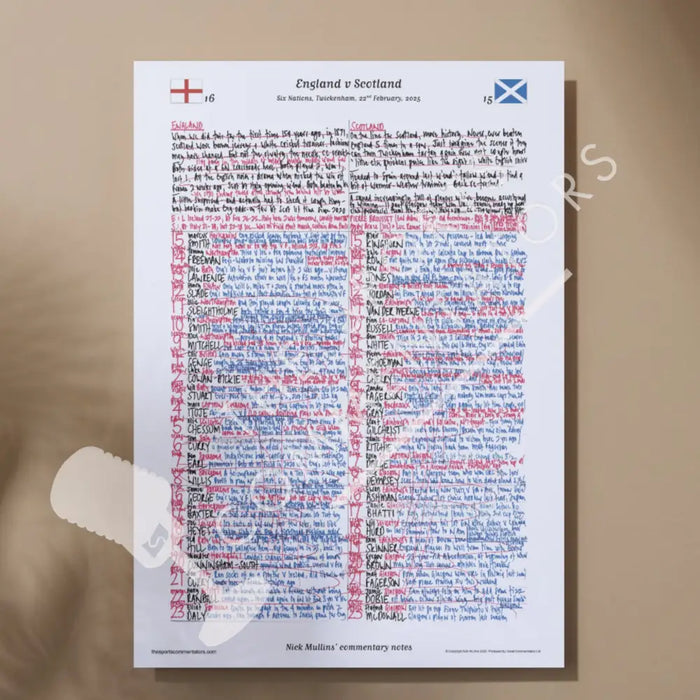 RUGBY UNION Six Nations. England v Scotland Twickenham 22 February 2025. Nick Mullins A3 Print Only