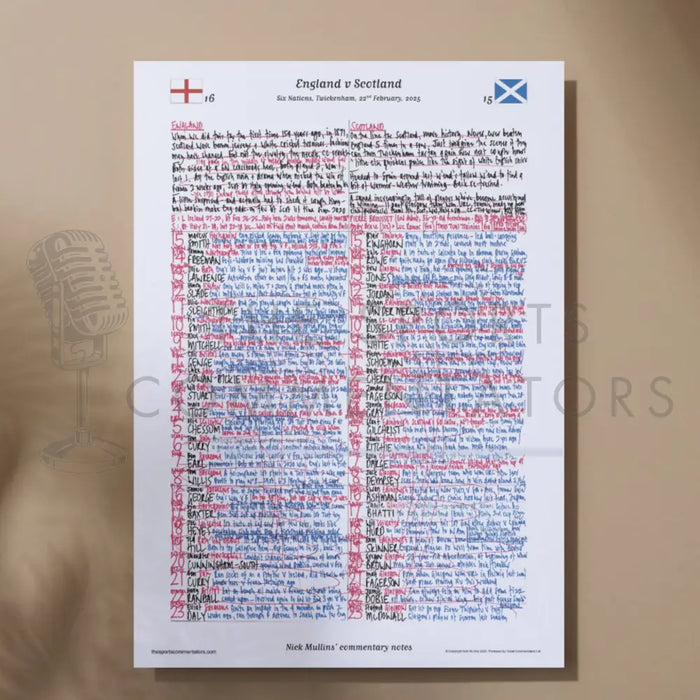 RUGBY UNION Six Nations. England v Scotland Twickenham 22 February 2025. Nick Mullins A3 Print Only