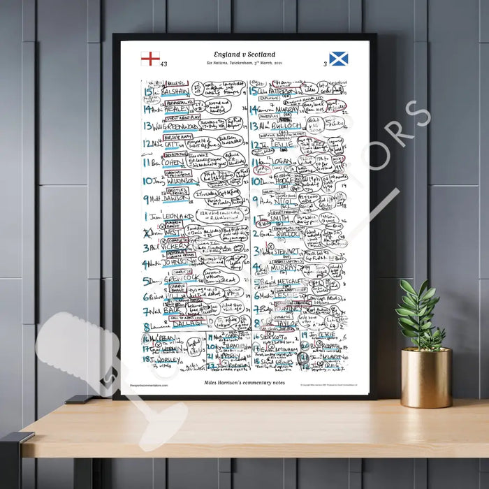 RUGBY UNION Six Nations. England v Scotland Twickenham 3 March 2001. Miles Harrison.