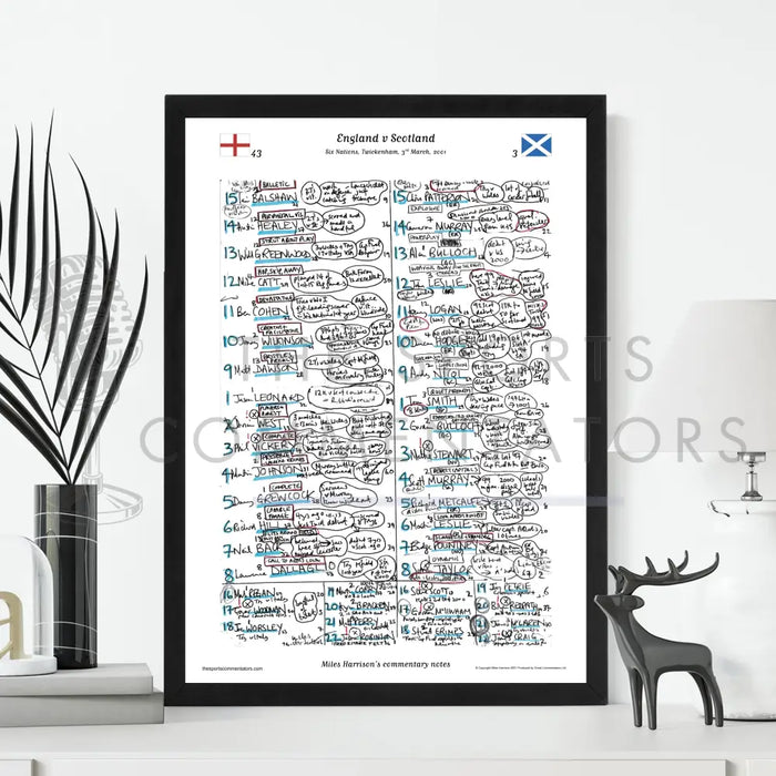 RUGBY UNION Six Nations. England v Scotland Twickenham 3 March 2001. Miles Harrison.