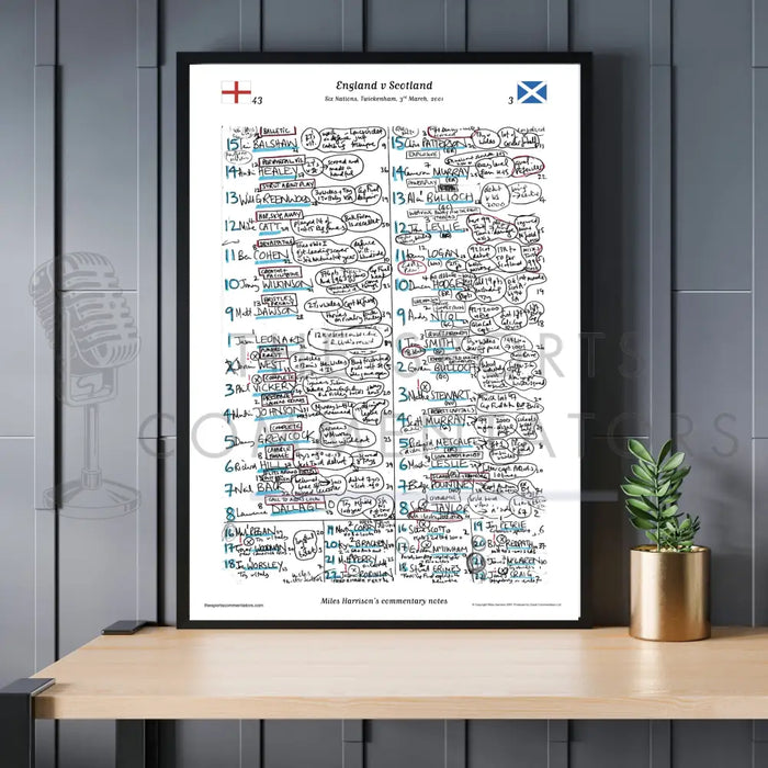 RUGBY UNION Six Nations. England v Scotland Twickenham 3 March 2001. Miles Harrison.