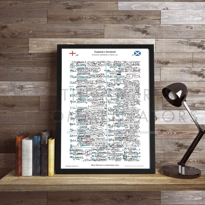 RUGBY UNION Six Nations. England v Scotland Twickenham 3 March 2001. Miles Harrison.