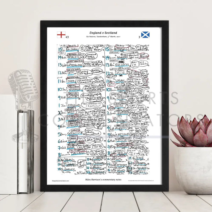 RUGBY UNION Six Nations. England v Scotland Twickenham 3 March 2001. Miles Harrison.