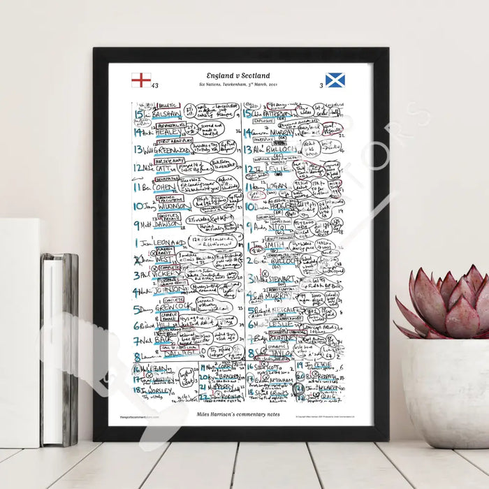 RUGBY UNION Six Nations. England v Scotland Twickenham 3 March 2001. Miles Harrison.