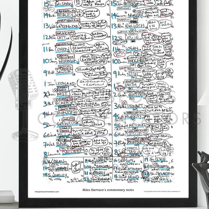 RUGBY UNION Six Nations. England v Scotland Twickenham 3 March 2001. Miles Harrison.