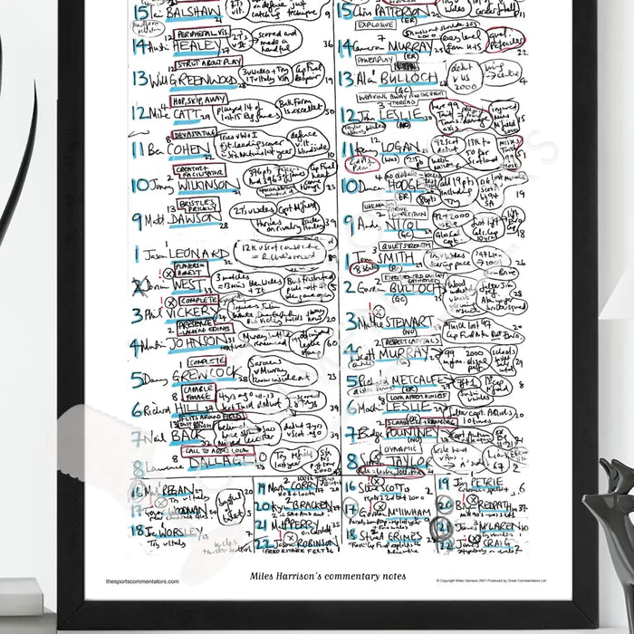 RUGBY UNION Six Nations. England v Scotland Twickenham 3 March 2001. Miles Harrison.