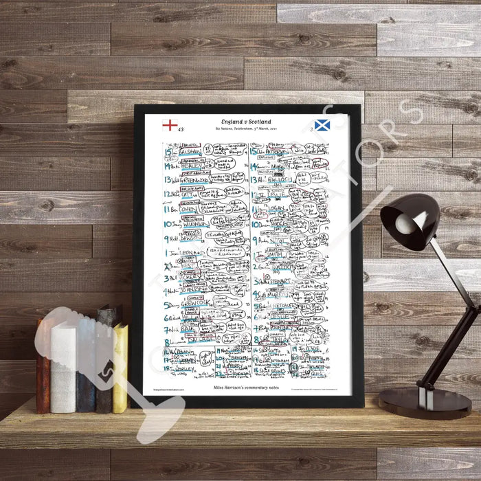 RUGBY UNION Six Nations. England v Scotland Twickenham 3 March 2001. Miles Harrison.