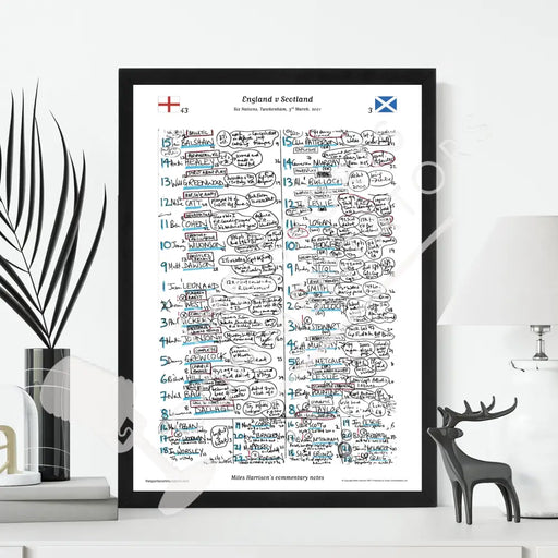 RUGBY UNION Six Nations. England v Scotland Twickenham 3 March 2001. Miles Harrison.