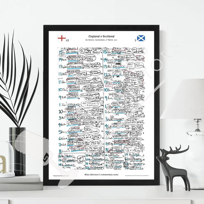 RUGBY UNION Six Nations. England v Scotland Twickenham 3 March 2001. Miles Harrison.