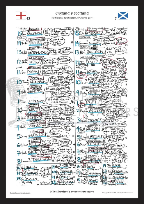 RUGBY UNION Six Nations. England v Scotland Twickenham 3 March 2001. Miles Harrison. A3 Framed Print