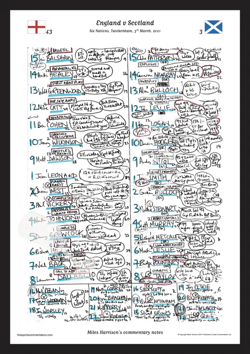 RUGBY UNION Six Nations. England v Scotland Twickenham 3 March 2001. Miles Harrison. A3 Framed Print