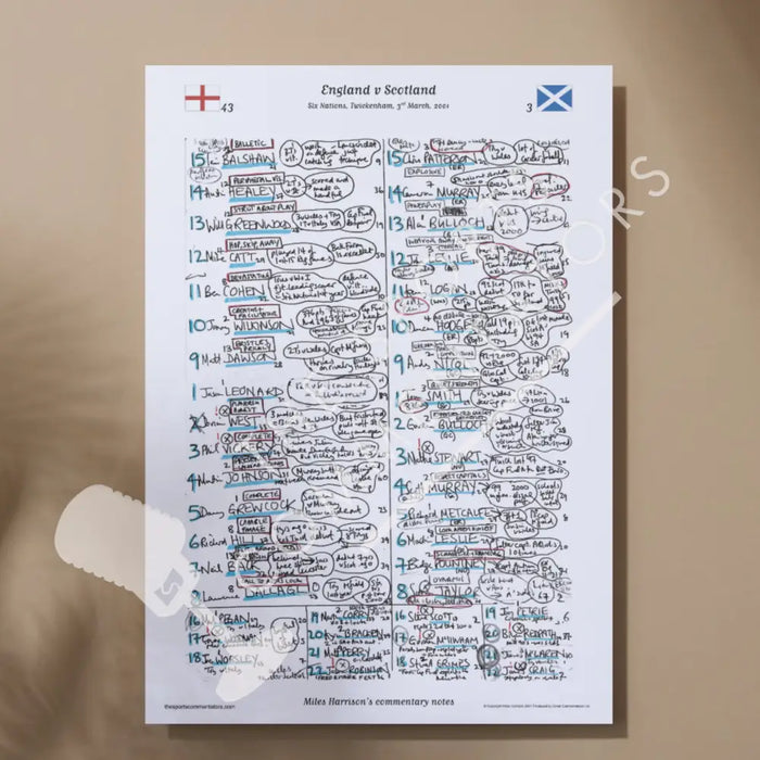 RUGBY UNION Six Nations. England v Scotland Twickenham 3 March 2001. Miles Harrison. A3 Print Only
