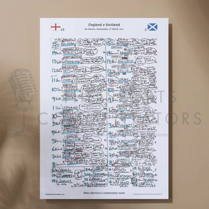 RUGBY UNION Six Nations. England v Scotland Twickenham 3 March 2001. Miles Harrison. A3 Print Only
