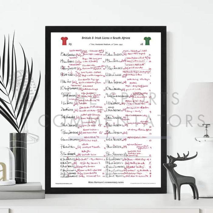 RUGBY UNION South Africa v British & Irish Lions Lions Tour 1st Test Newlands Stadium Cape Town. June 21 1997. Miles