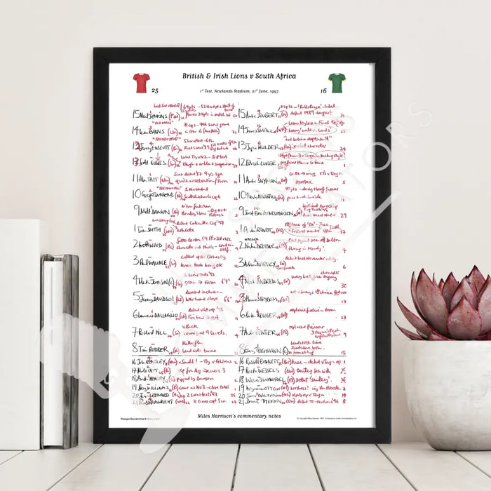 RUGBY UNION South Africa v British & Irish Lions Lions Tour 1st Test Newlands Stadium Cape Town. June 21 1997. Miles