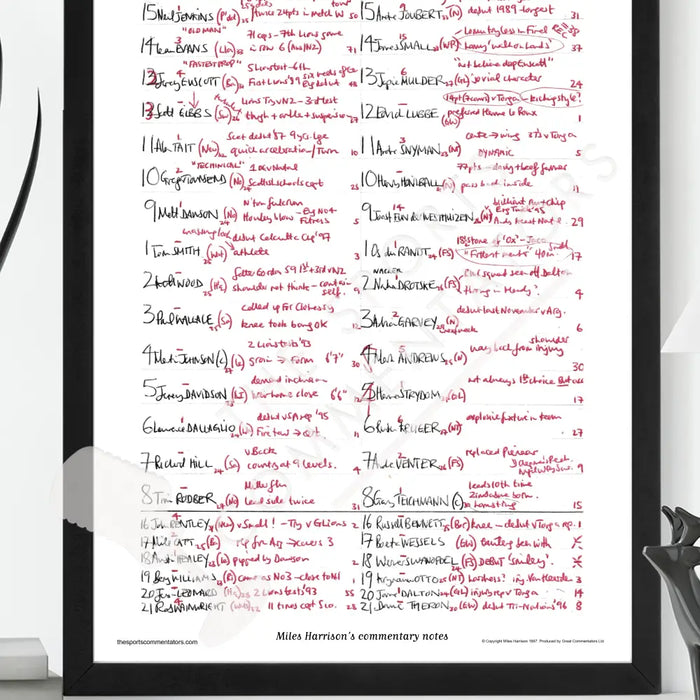 RUGBY UNION South Africa v British & Irish Lions Lions Tour 1st Test Newlands Stadium Cape Town. June 21 1997. Miles