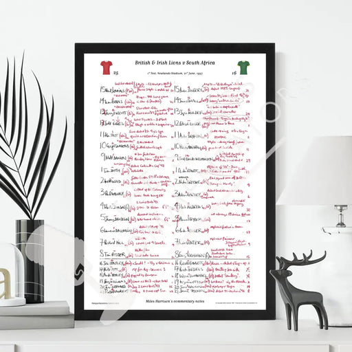 RUGBY UNION South Africa v British & Irish Lions Lions Tour 1st Test Newlands Stadium Cape Town. June 21 1997. Miles