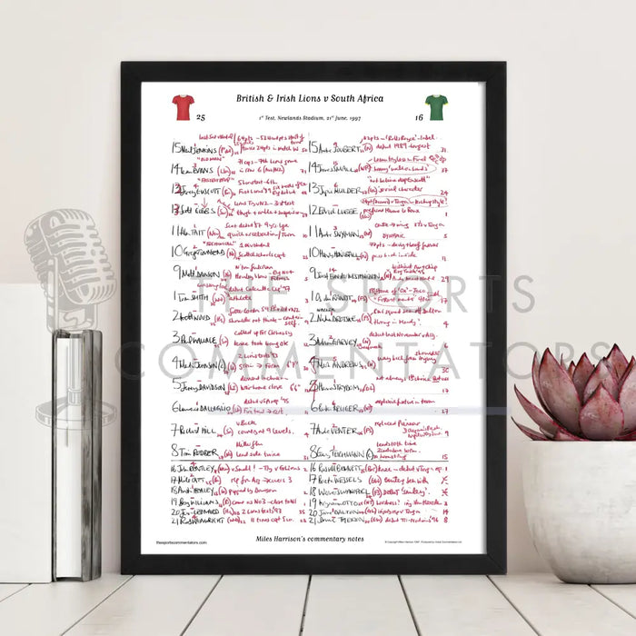 RUGBY UNION South Africa v British & Irish Lions Lions Tour 1st Test Newlands Stadium Cape Town. June 21 1997. Miles