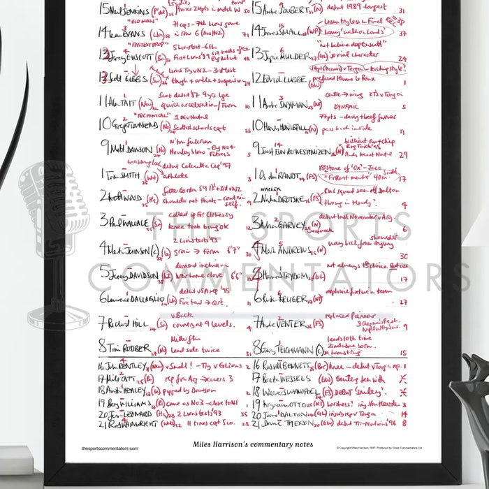 RUGBY UNION South Africa v British & Irish Lions Lions Tour 1st Test Newlands Stadium Cape Town. June 21 1997. Miles