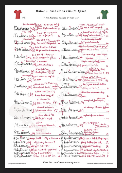 RUGBY UNION South Africa v British & Irish Lions Lions Tour 1st Test Newlands Stadium Cape Town. June 21 1997. Miles