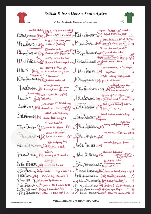 RUGBY UNION South Africa v British & Irish Lions Lions Tour 1st Test Newlands Stadium Cape Town. June 21 1997. Miles