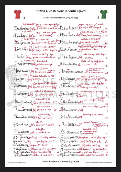 RUGBY UNION South Africa v British & Irish Lions Lions Tour 1st Test Newlands Stadium Cape Town. June 21 1997. Miles