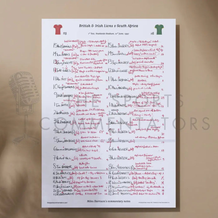 RUGBY UNION South Africa v British & Irish Lions Lions Tour 1st Test Newlands Stadium Cape Town. June 21 1997. Miles