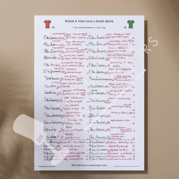 RUGBY UNION South Africa v British & Irish Lions Lions Tour 1st Test Newlands Stadium Cape Town. June 21 1997. Miles