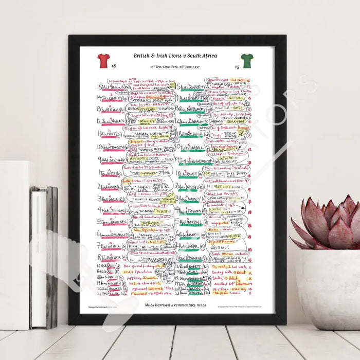 RUGBY UNION South Africa v British & Irish Lions Lions Tour 2nd test Kings Park Durban. June 28 1997. Miles Harrison.