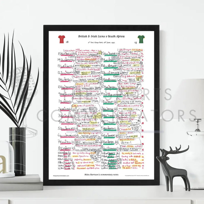 RUGBY UNION South Africa v British & Irish Lions Lions Tour 2nd test Kings Park Durban. June 28 1997. Miles Harrison.