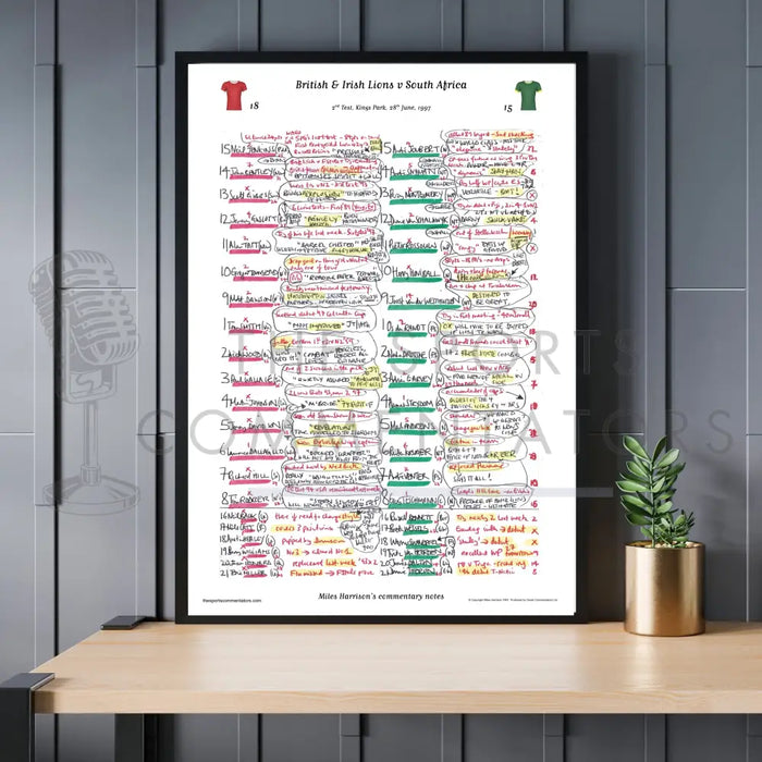 RUGBY UNION South Africa v British & Irish Lions Lions Tour 2nd test Kings Park Durban. June 28 1997. Miles Harrison.