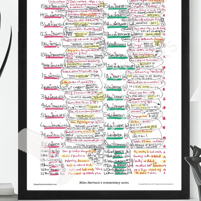 RUGBY UNION South Africa v British & Irish Lions Lions Tour 2nd test Kings Park Durban. June 28 1997. Miles Harrison.