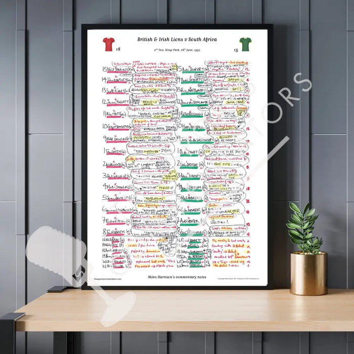 RUGBY UNION South Africa v British & Irish Lions Lions Tour 2nd test Kings Park Durban. June 28 1997. Miles Harrison.