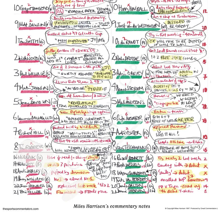 RUGBY UNION South Africa v British & Irish Lions Lions Tour 2nd test Kings Park Durban. June 28 1997. Miles Harrison.